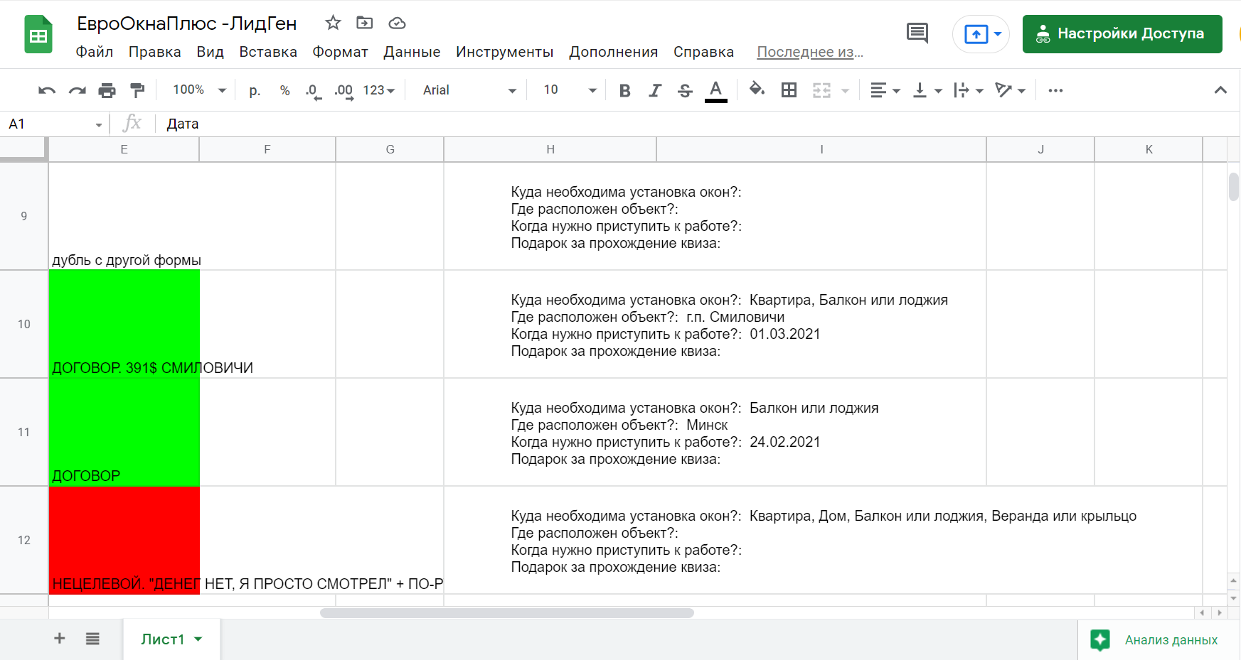 лидогенерация для мебельных компаний